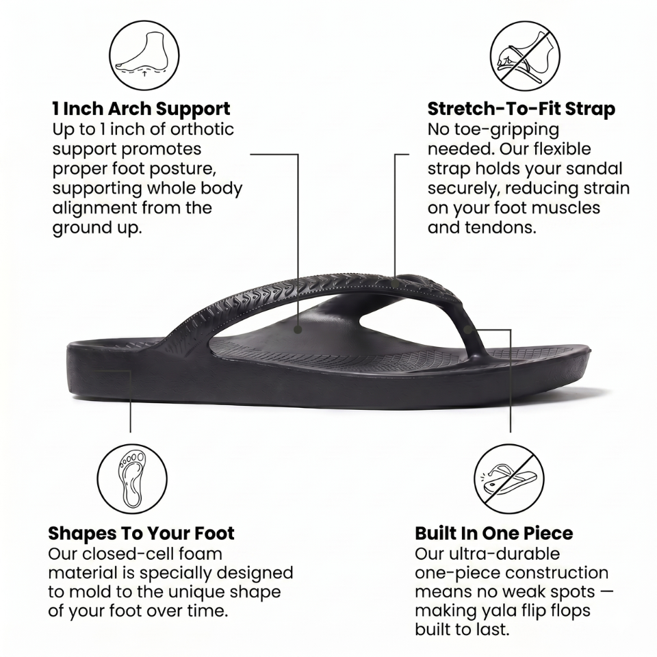 Arch support flip flops